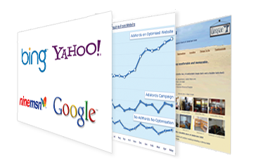 Website Optimization